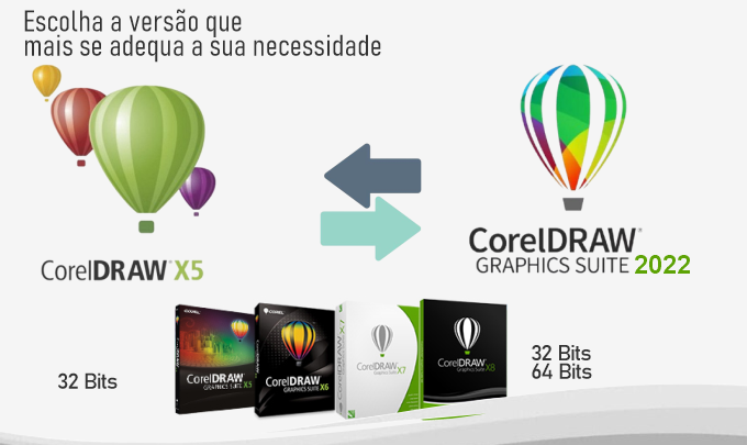 CorelDRAW X5, X6, X7, X8, CorelDRAW 2020, CorelDRAW 2021, CorelDRAW 2022 - Loja de softwares Colecion Web Solutions – CorelDraw, Adobe entre outros, soluções digitais completas: criação de sites, sistemas de delivery, catálogos online e gestão empresarial.